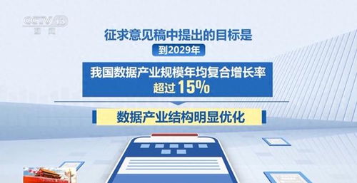 國家數據局 數據產業規模到2029年預計年均復合增長率超15%，信息科技領域技術開發迎發展機遇